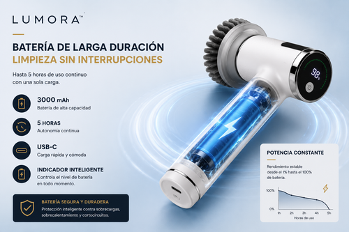 Lumora™ Scrub One